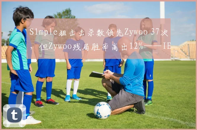 S1mple狙击击杀数领先Zywoo 37次,但Zywoo残局胜率高出12%——IEM科隆前瞻
